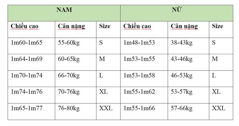 Chọn Size Phù Hợp